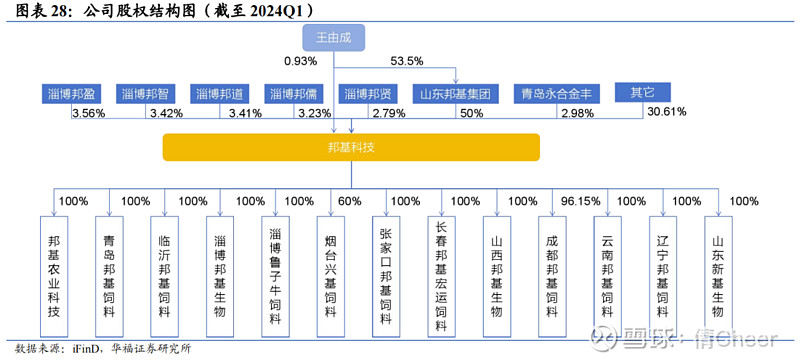 水泥推出器在建筑行业中的革新应用